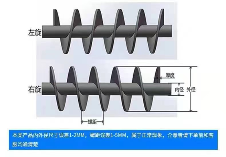 铜仁市不锈钢螺旋叶片耐磨螺旋叶片 - 方案